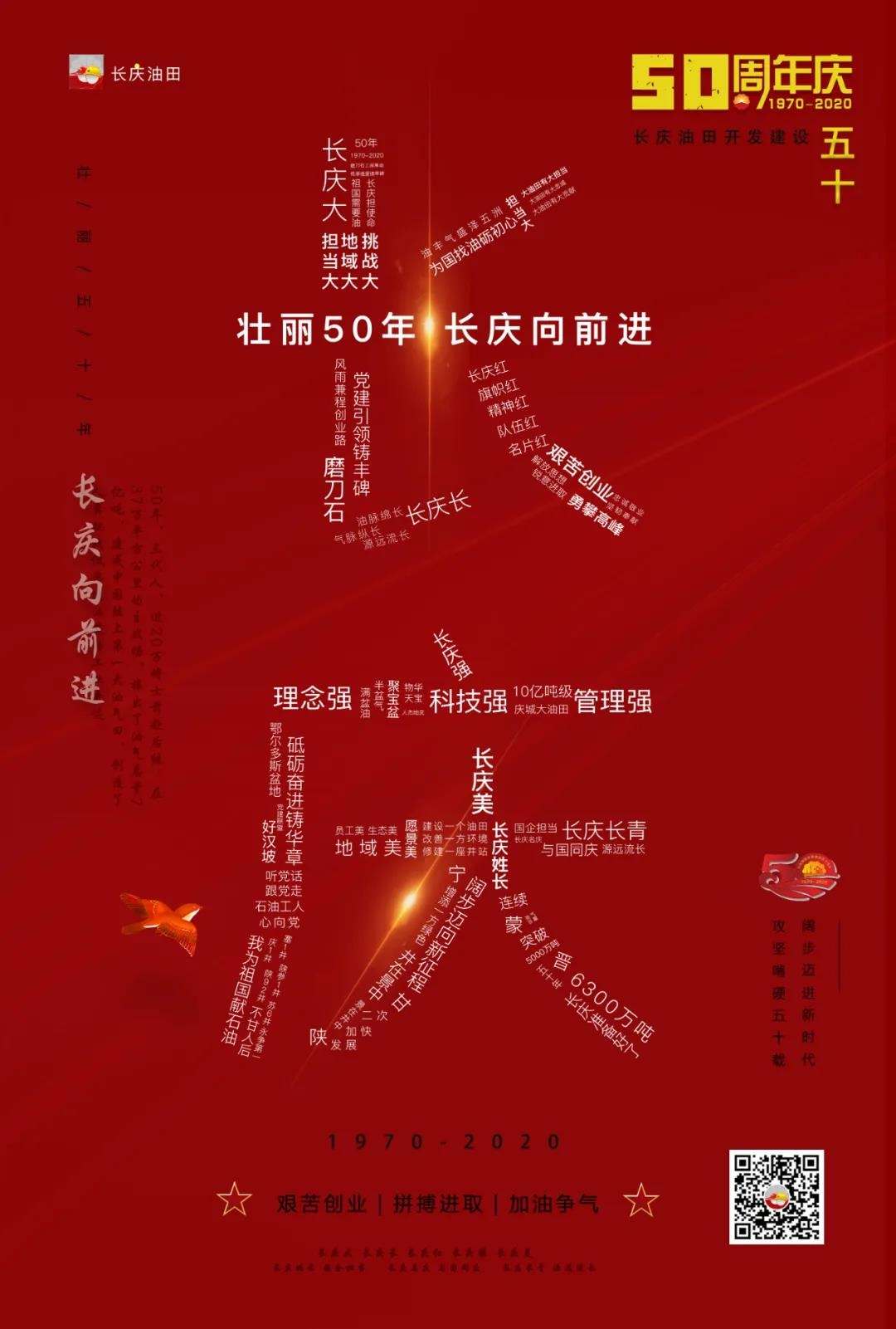 奋进七十五载:中国石油书写能源报国的使命担当