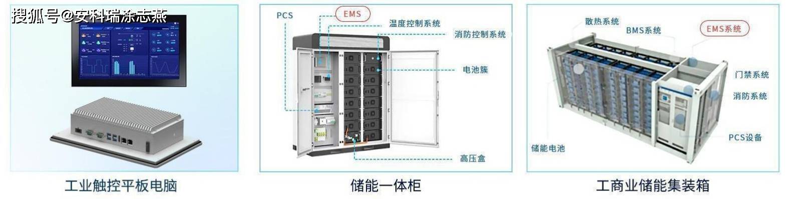 宁夏华严第一储能电站：全球最大电网侧分布式模块化储能电站的储能之道