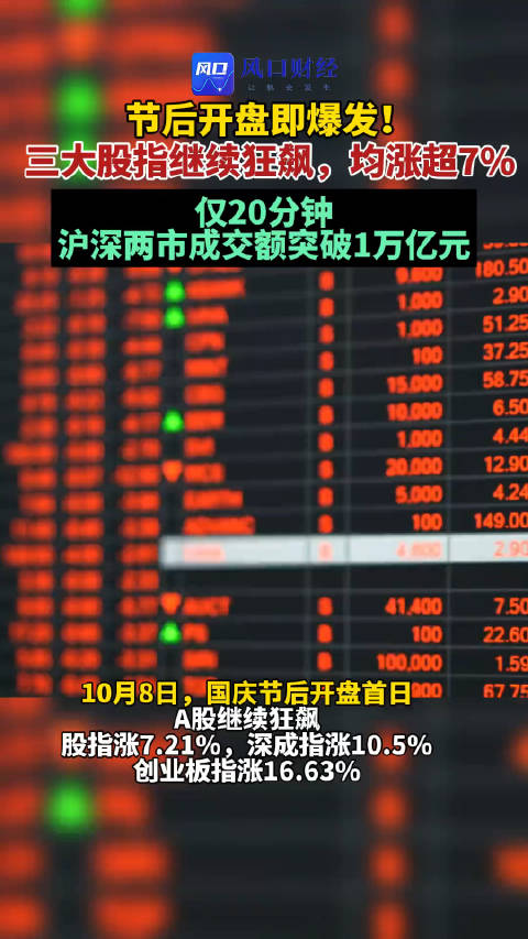 A股又现离婚案!“分手费”近1亿元|司见