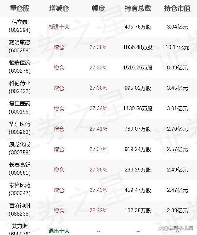 八家公募集中申报,智能驾驶ETF这次有什么新看点?