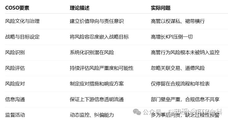 IPO长跑18年关键期,东莞银行一支行原行长落马