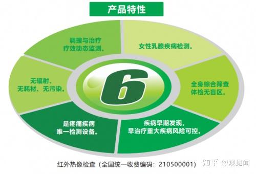 券商秋招“AI含量”浓郁：要能开发也要扎进核心业务线赋能，“AI面试官”暂未广泛启用
