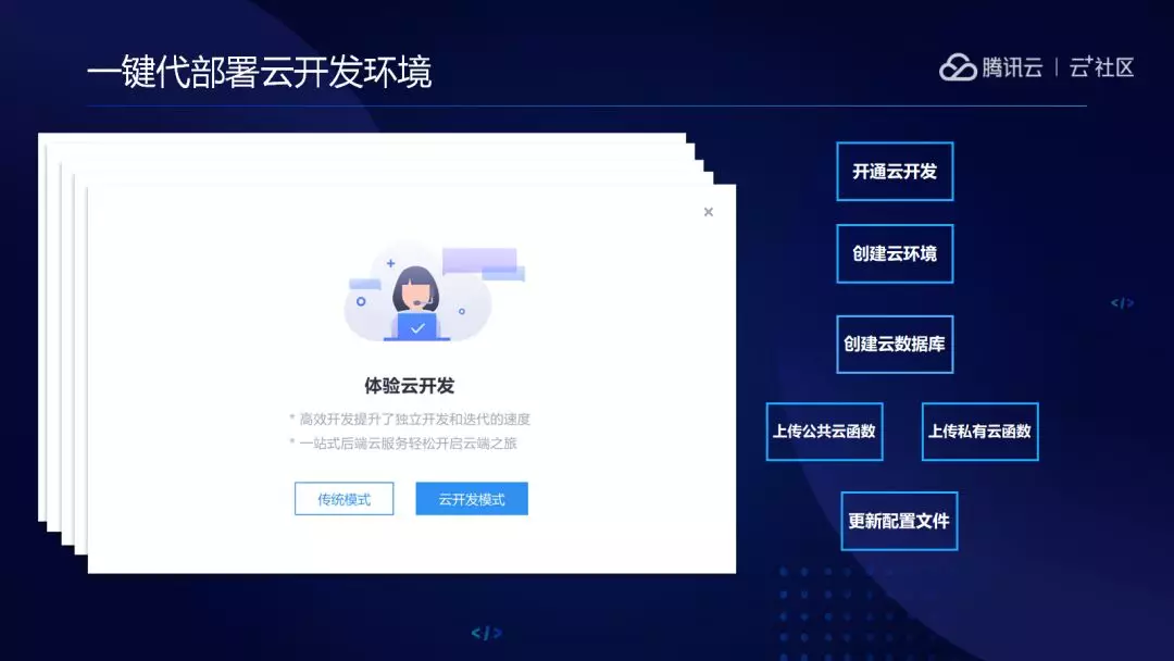 券商秋招“AI含量”浓郁：要能开发也要扎进核心业务线赋能，“AI面试官”暂未广泛启用