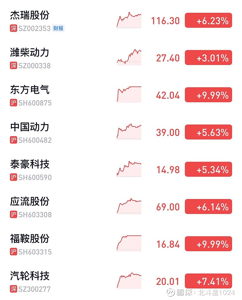 当AI竞争进入能源时代,杰瑞股份如何接住时代递来的百亿订单?