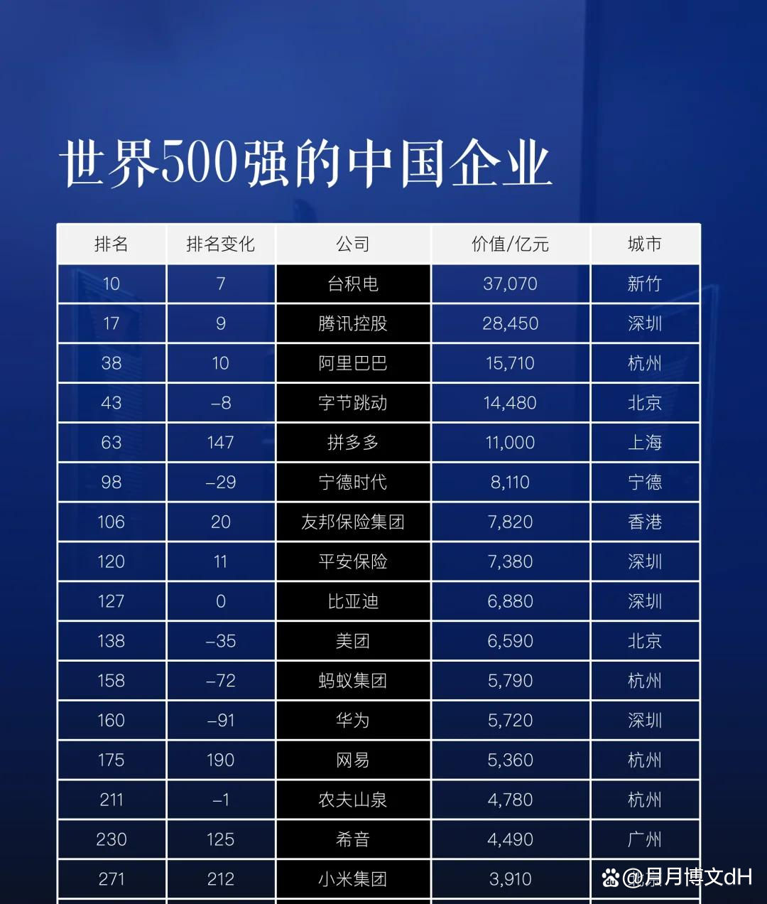 AI风口下，上海芯片龙头要IPO了