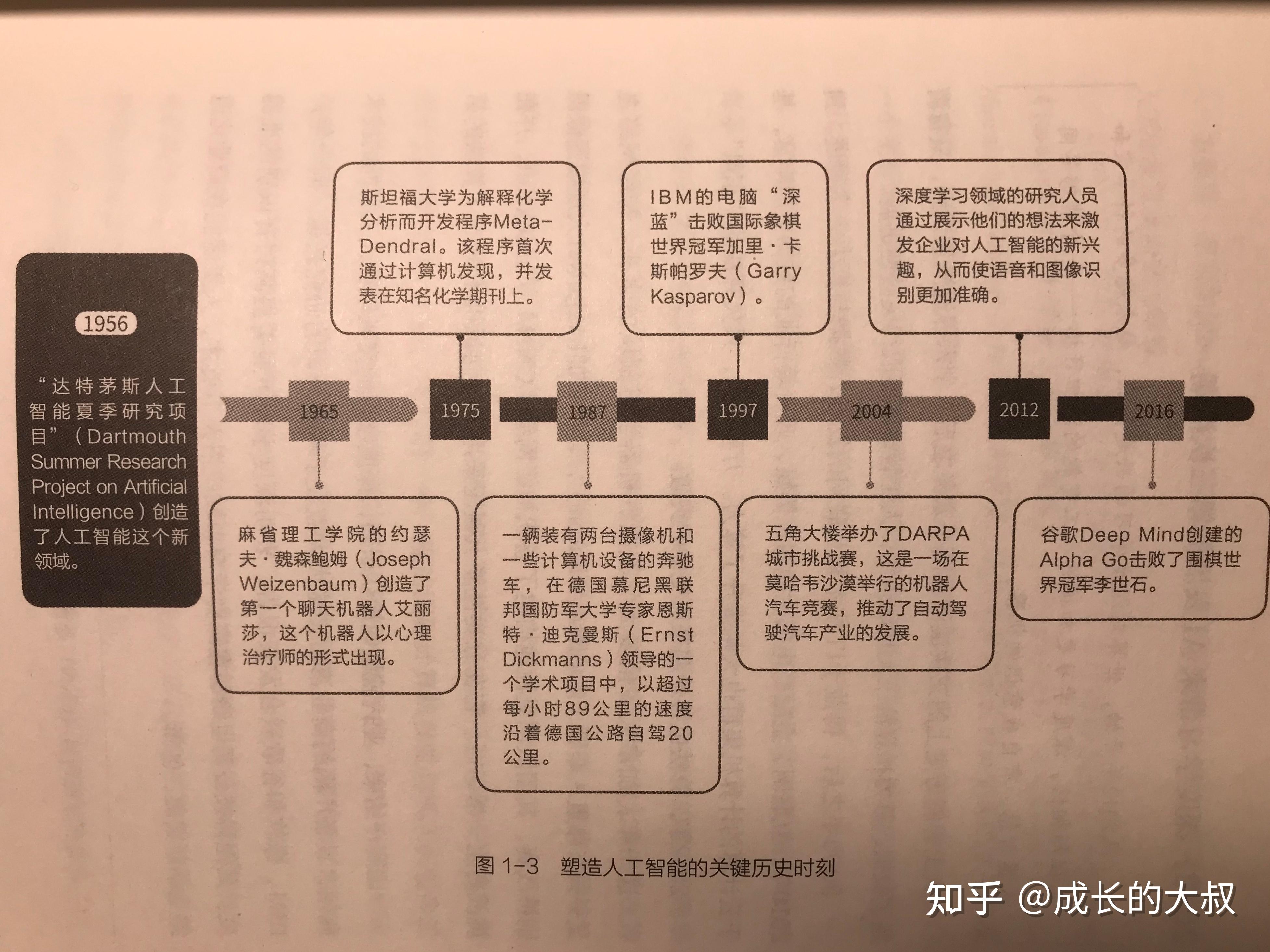 对话徐直军:被低估的灵衢,重新理解AI算力
