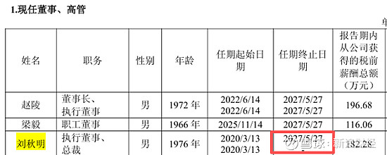 光大证券总裁刘秋明离任，公司打造“一流服务型投行”目标艰巨，合规管理问题频发