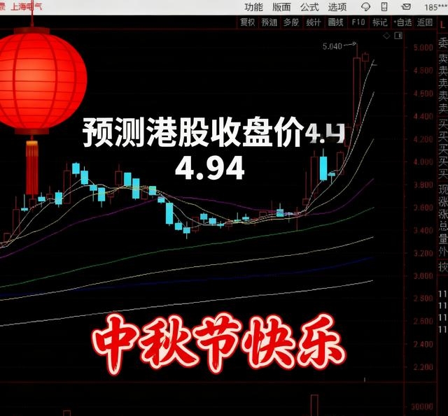 从上海电气七年储能梦碎,看A股三十余家上市公司的“断臂”逻辑