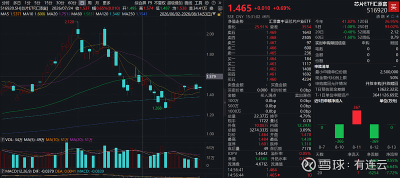 营收增速放缓、研发费用率逊于同行，朗高科技IPO迎考