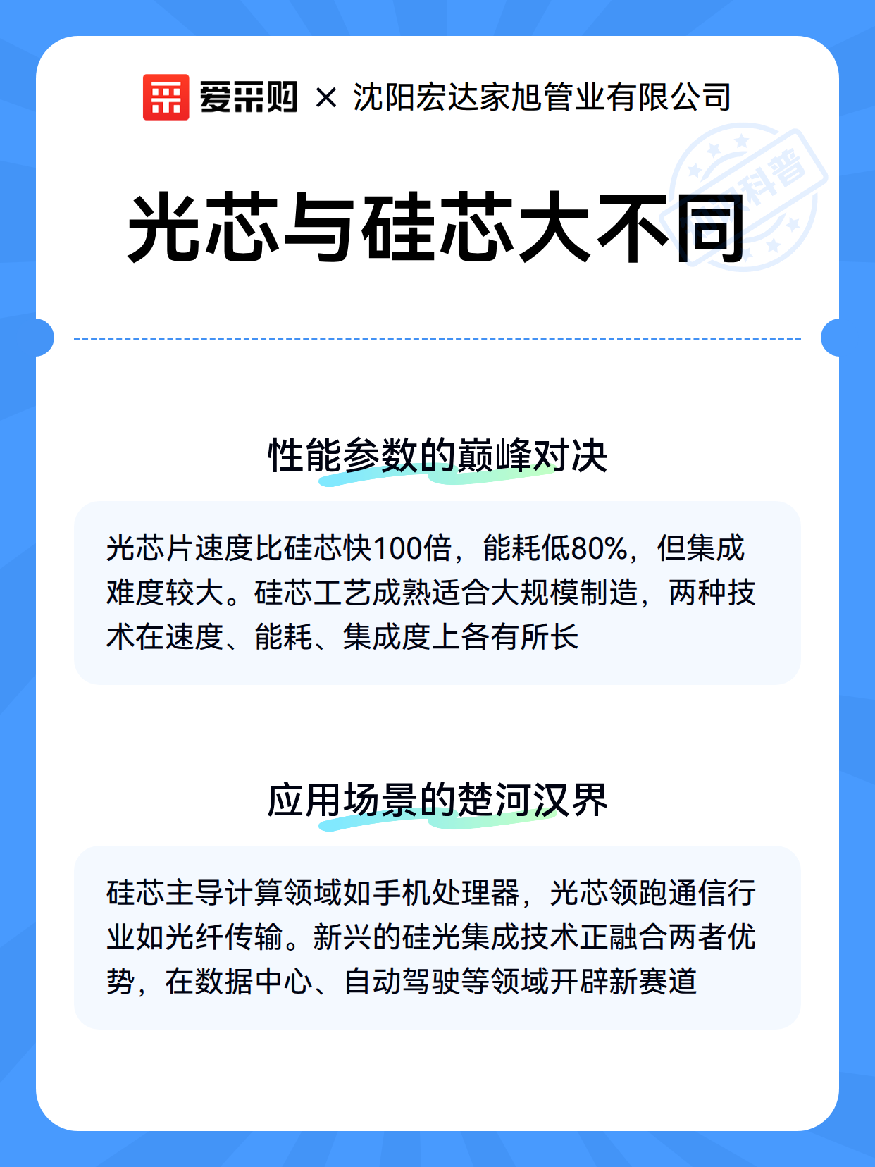 最高募资51亿港元,罗博特科“砸钱”硅光