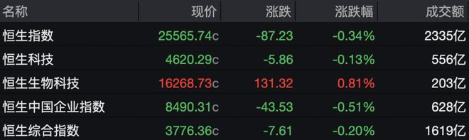 港股年报讲“1+X”,通稿讲“Neocloud”:商汤披露链路的温差