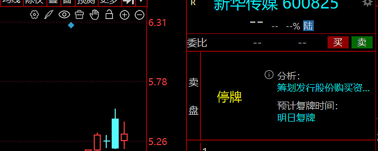 拟装入界面财联社！中国版彭博曲线上市，新华传媒一字涨停