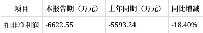*ST西旅四折易主，陕西首富严建亚拿下第四家上市公司，历史沉疴待化解