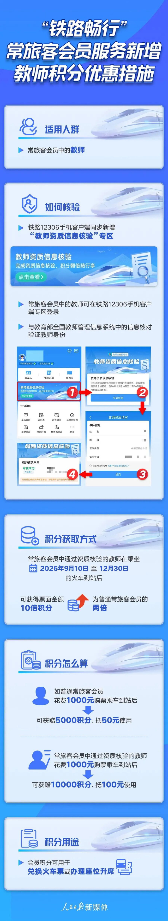 国庆假期首日火车票,今日开售!