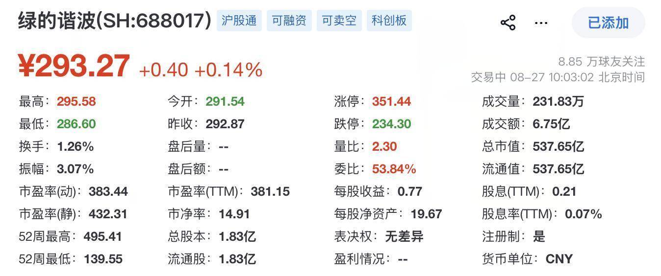 神州股份IPO更新财务资料,2026年上半年实现净利1.17亿元