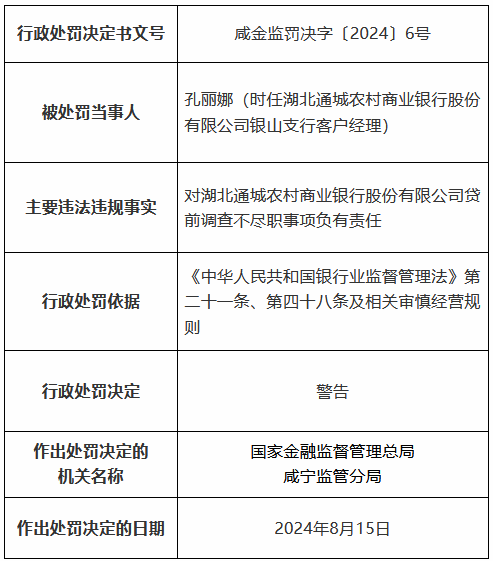 编造重大虚假内容、财报虚假记载！证监会开出1.7亿元巨额罚单