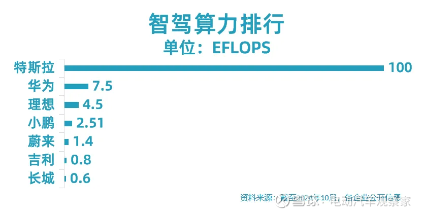 DeepSeek、阿里接连“抢滩”,具身智能成大模型“新战场”