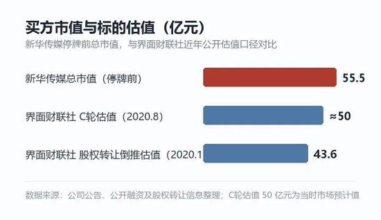 财务资料过期 两银行IPO长跑再度停滞