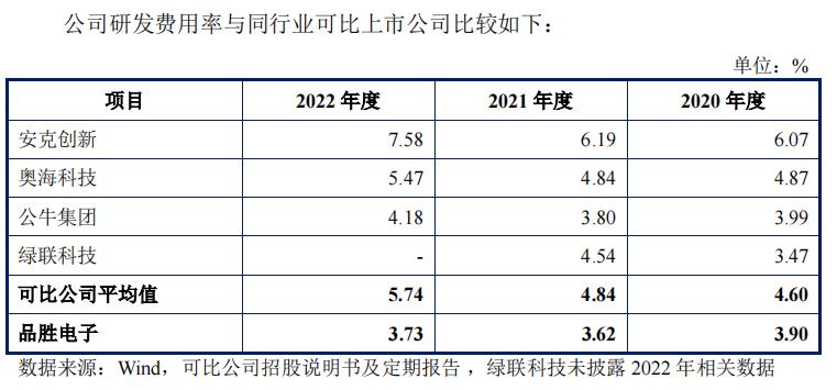 财务资料过期 两银行IPO长跑再度停滞