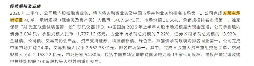 申报一年后,企查查A股IPO终止