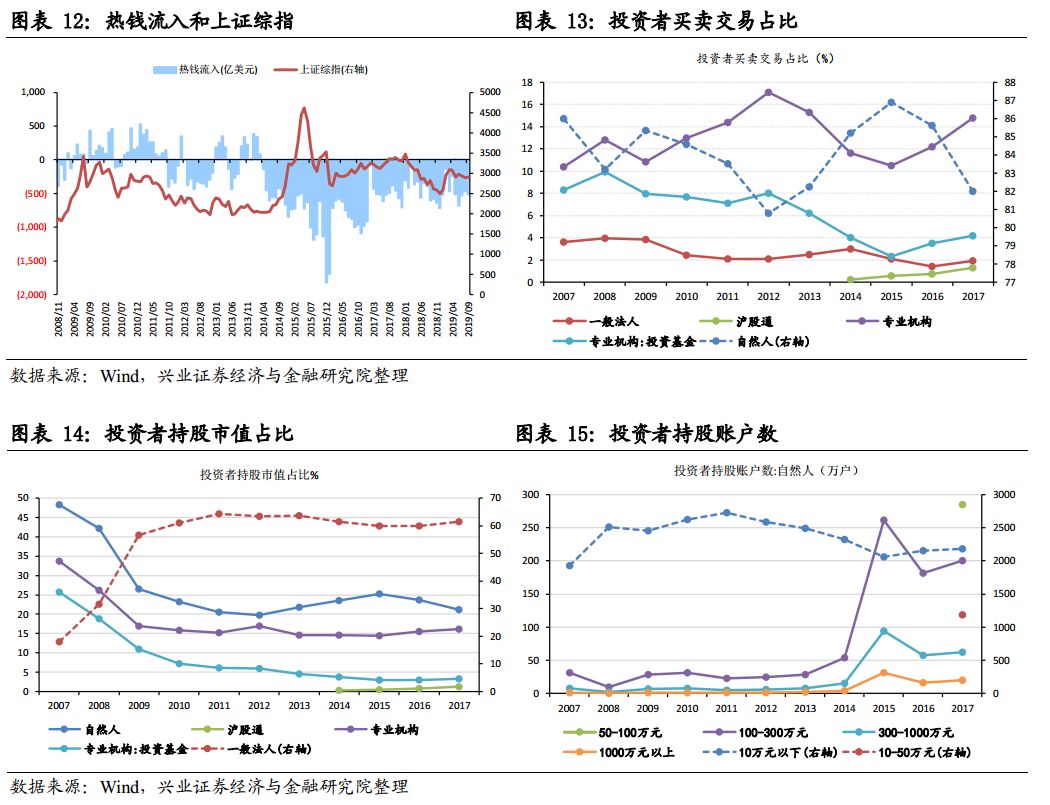 H股IPO动态数据周报(截至2026年10月11日)