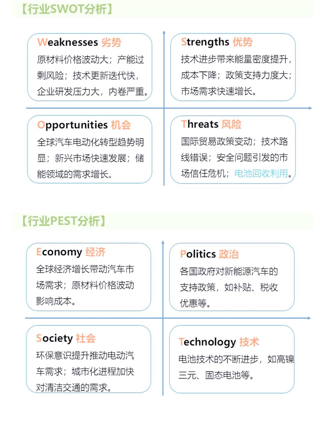 自燃可换新车！理想自研电池体系揭秘，告别宁德时代够底气了吗