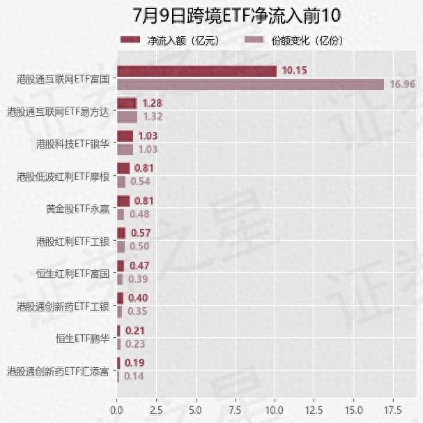 韩国最大IPO暴跌32%,半年利润103亿