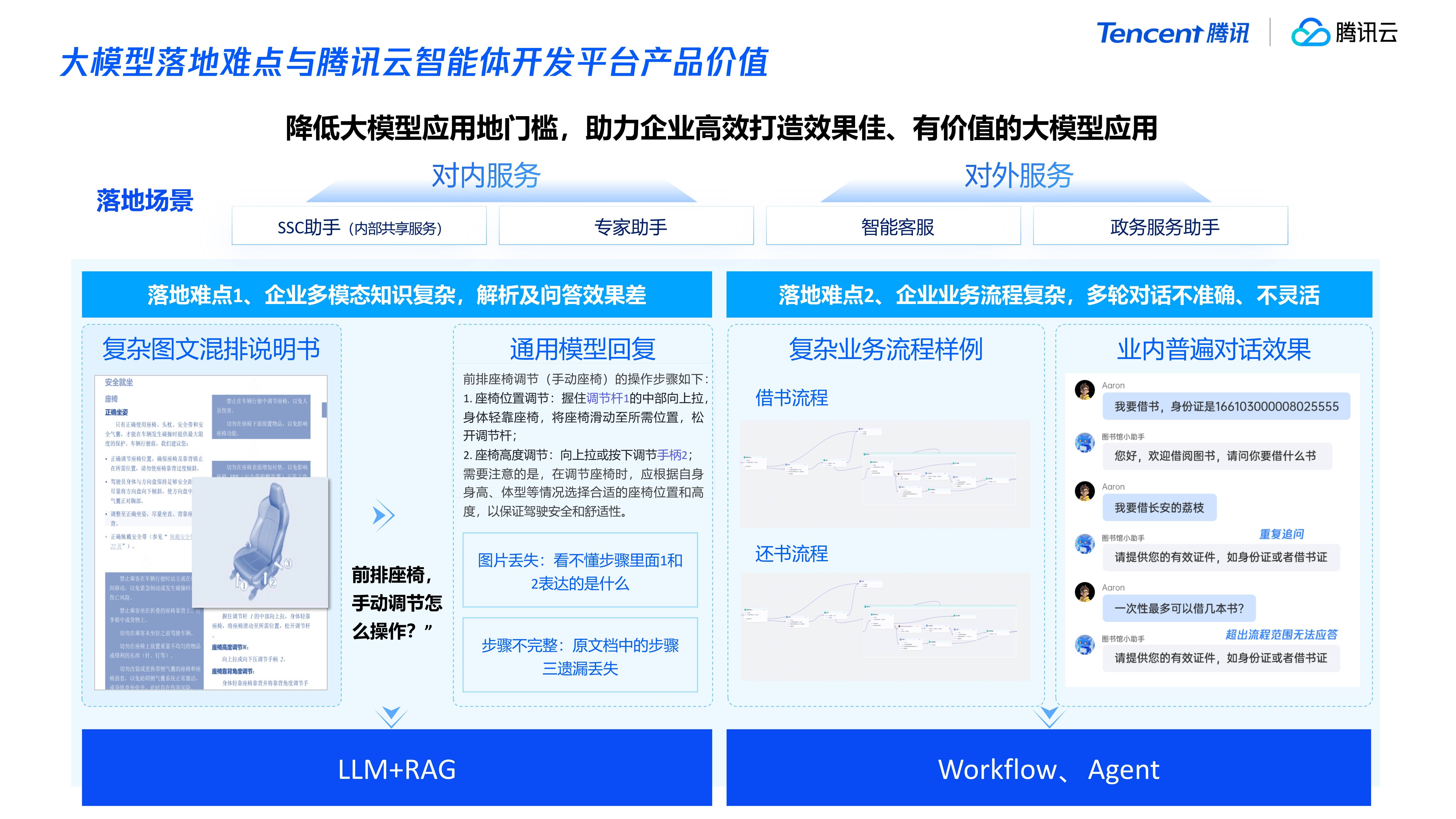 零Token成本切入:ManageEngine卓豪发布Zia智能体,加码中国IT运维AI