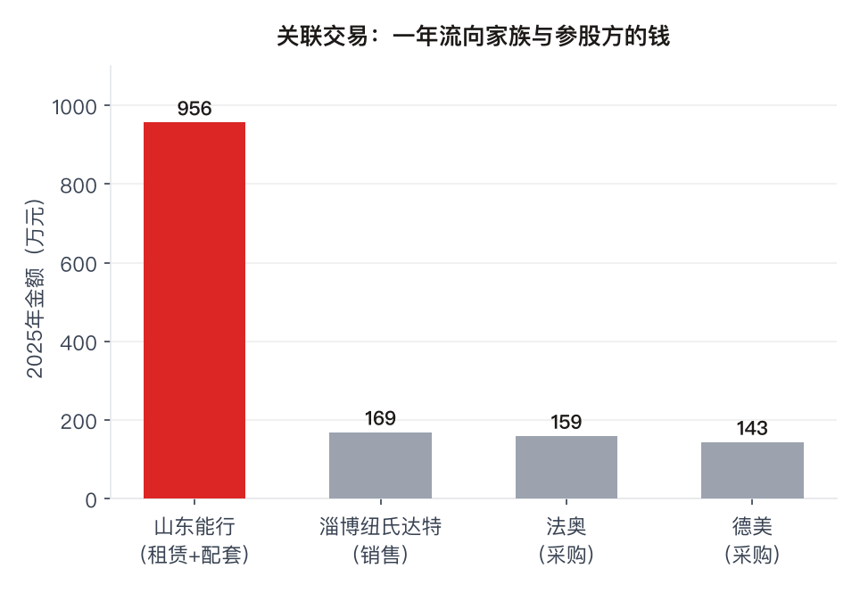 IPO暂缓,智元机器人何去何从?