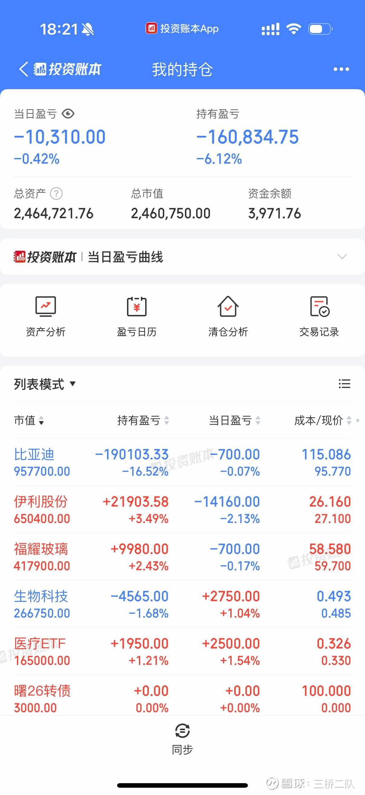 持仓缩水5500亿后，北向持仓风向变了！防守成为新主线，银行、医药板块正被悄悄加仓