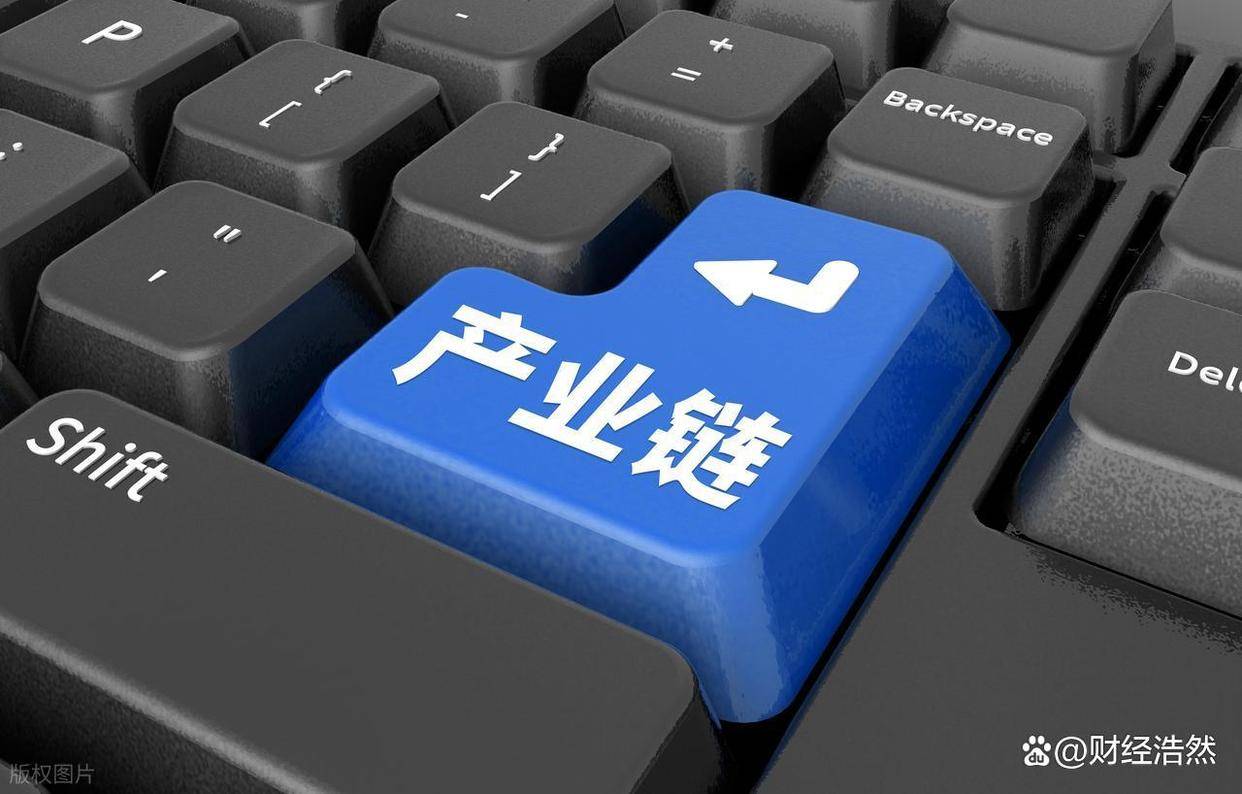 AI电影即将登上大银幕，A股产业链谁先迎来兑现？