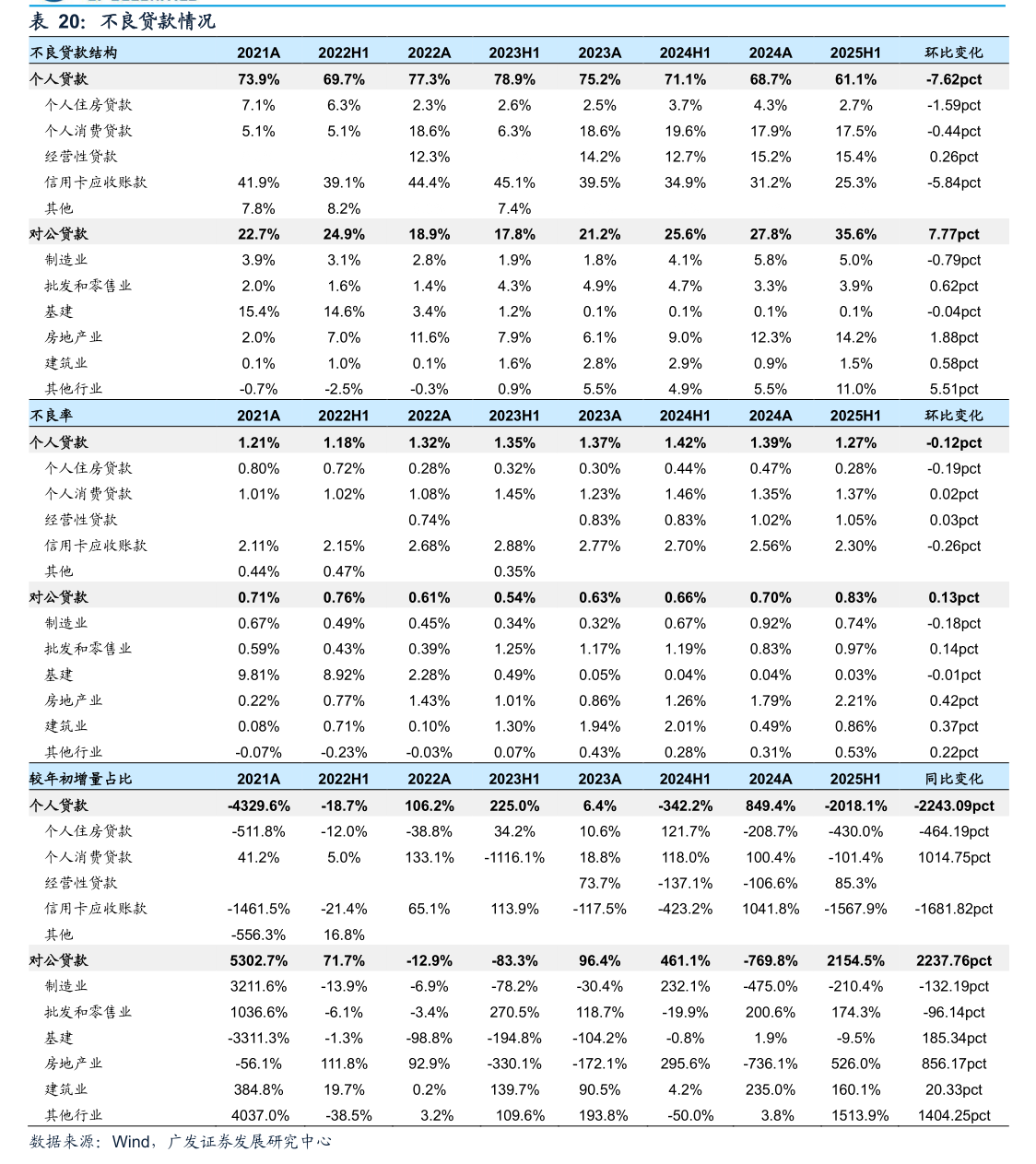 长江证券：首次回购股份452.29万股