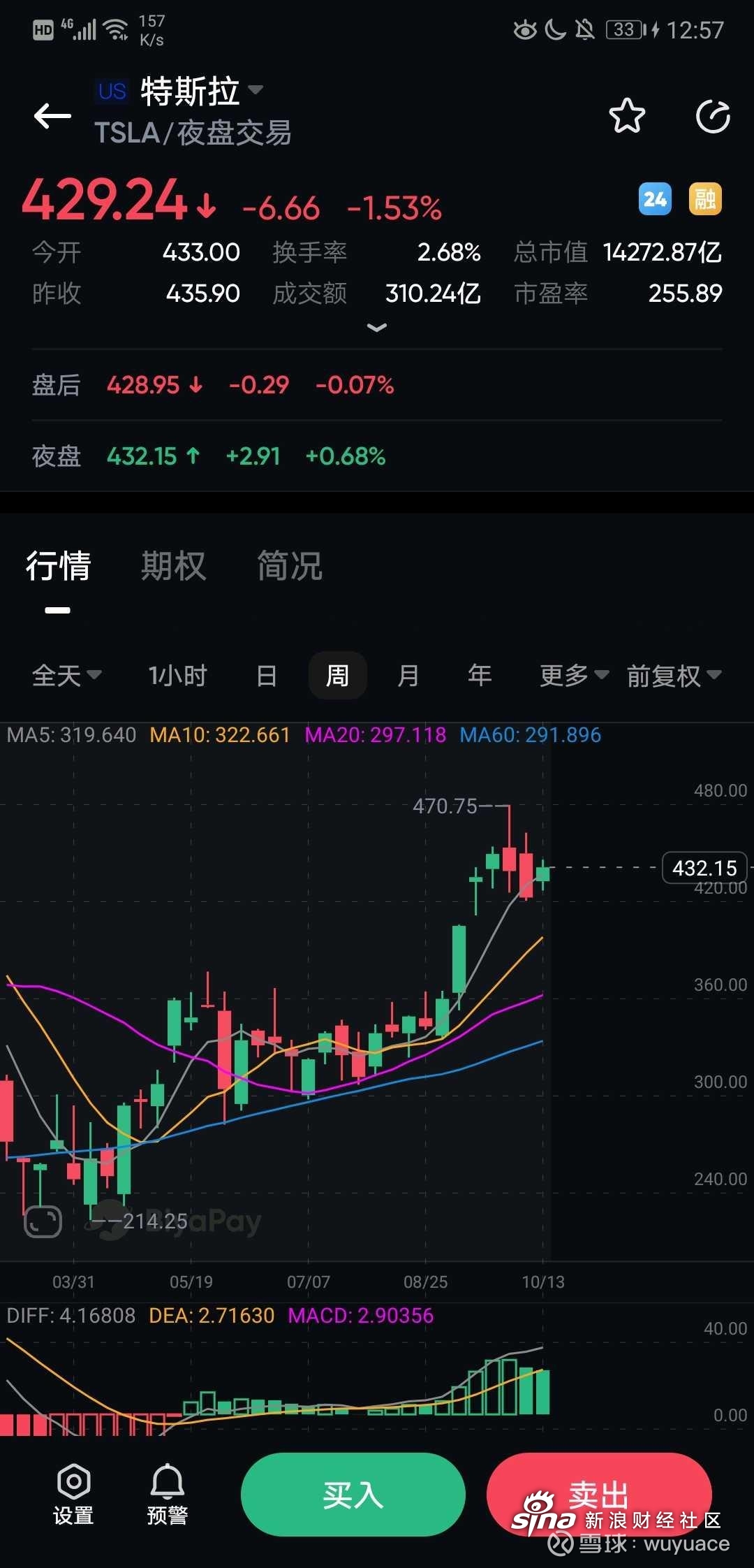 特斯拉三季度毛利率回升,经营利润同比下降56%