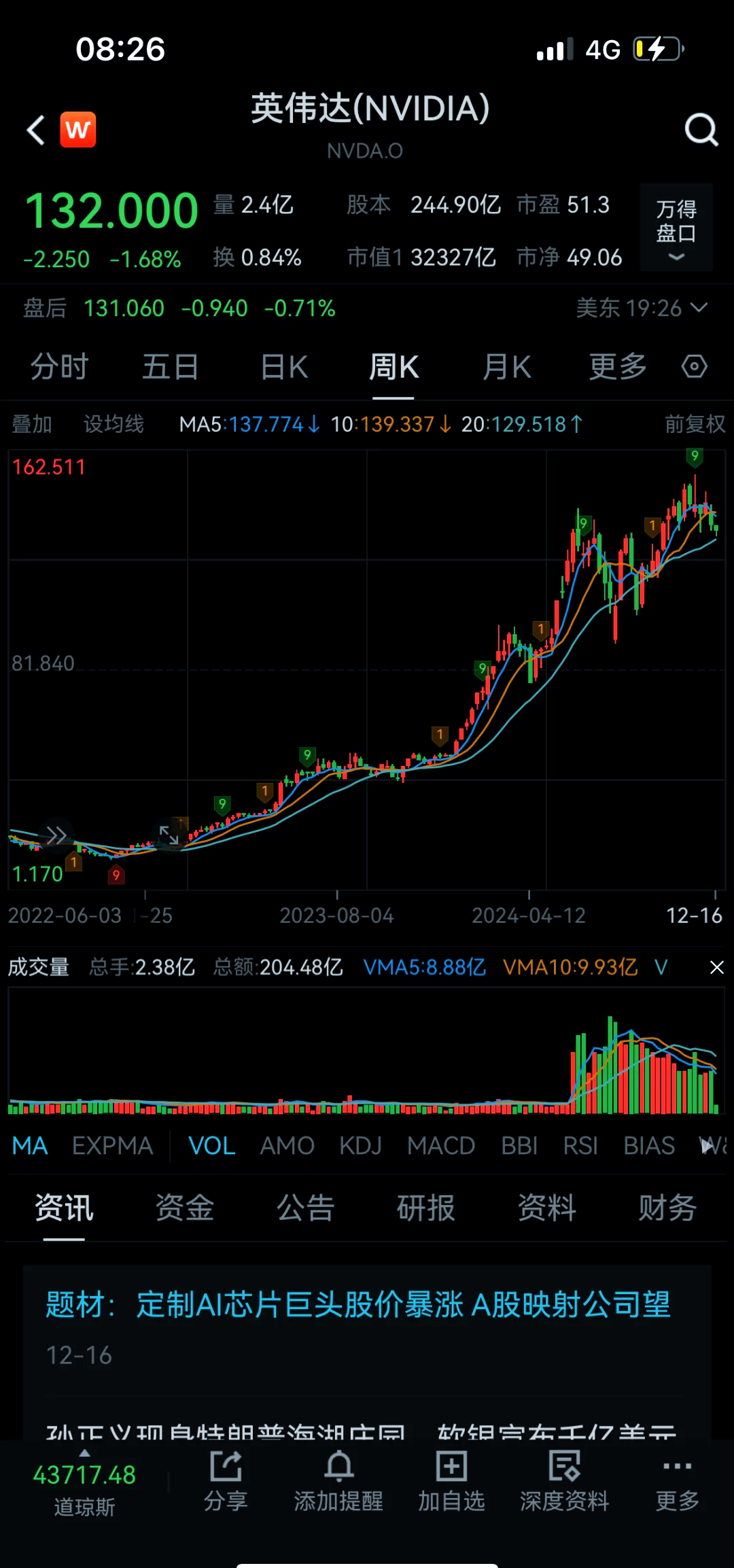 特斯拉三季度毛利率回升,经营利润同比下降56%
