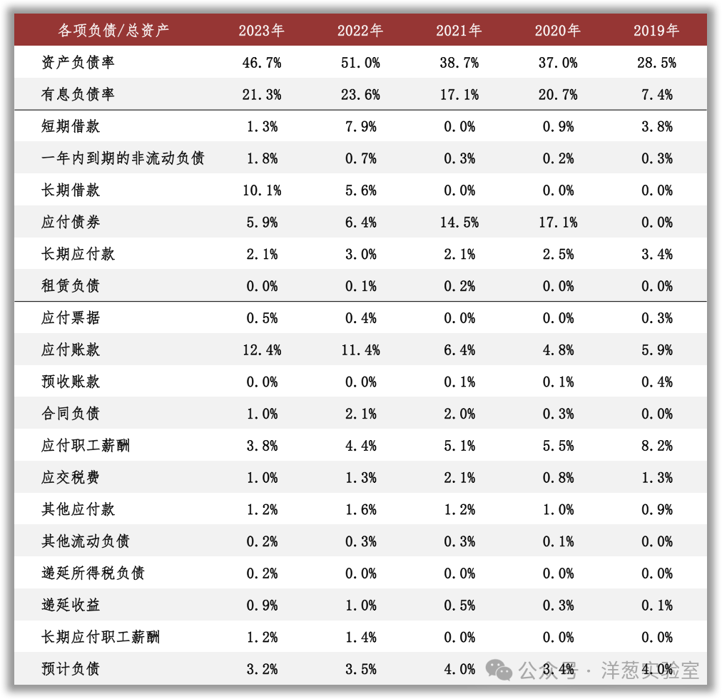 锦龙股份三季报大幅转亏,80%负债率高压下叫停重资产算力布局,“追光”新故事遭投资者用脚投票