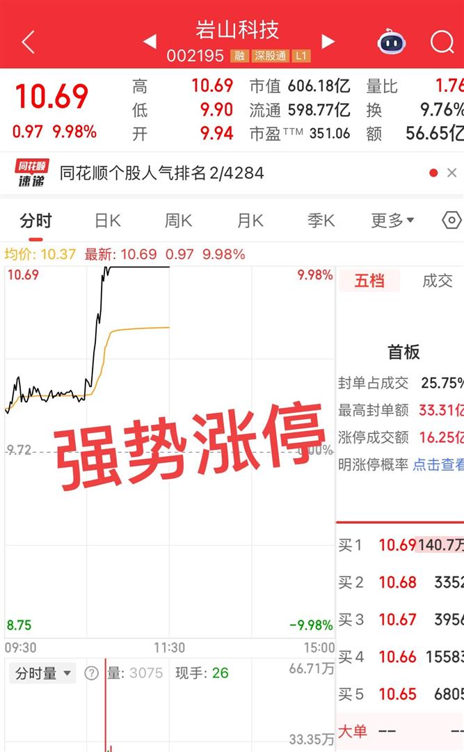 全球第四大视听形态来袭!短剧搅动A股,IP版权成硬核筹码
