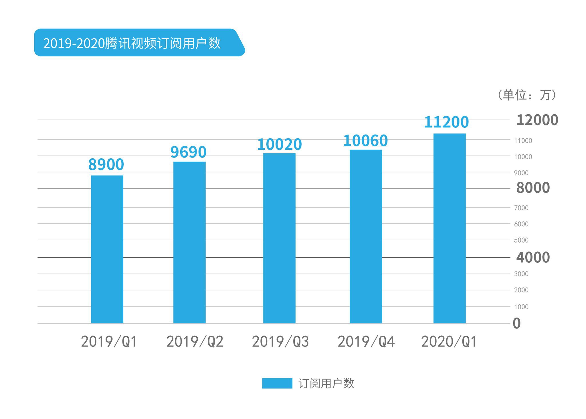 招商银行月活1.24亿的两大App,系统又崩了