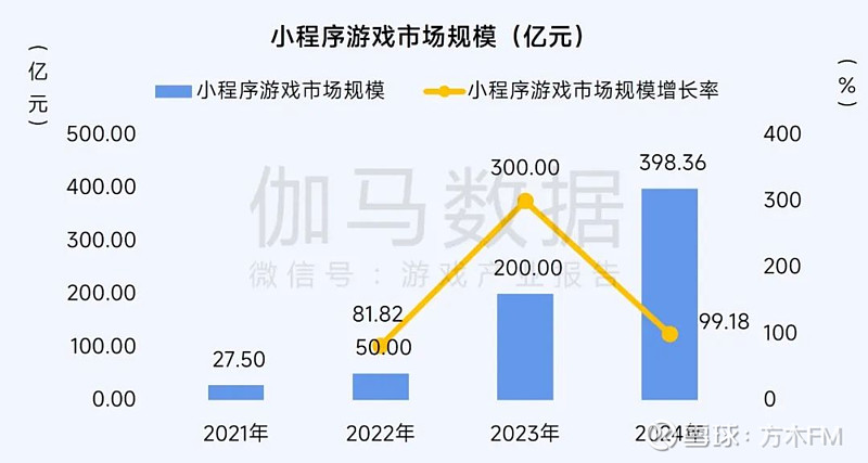招商银行月活1.24亿的两大App,系统又崩了
