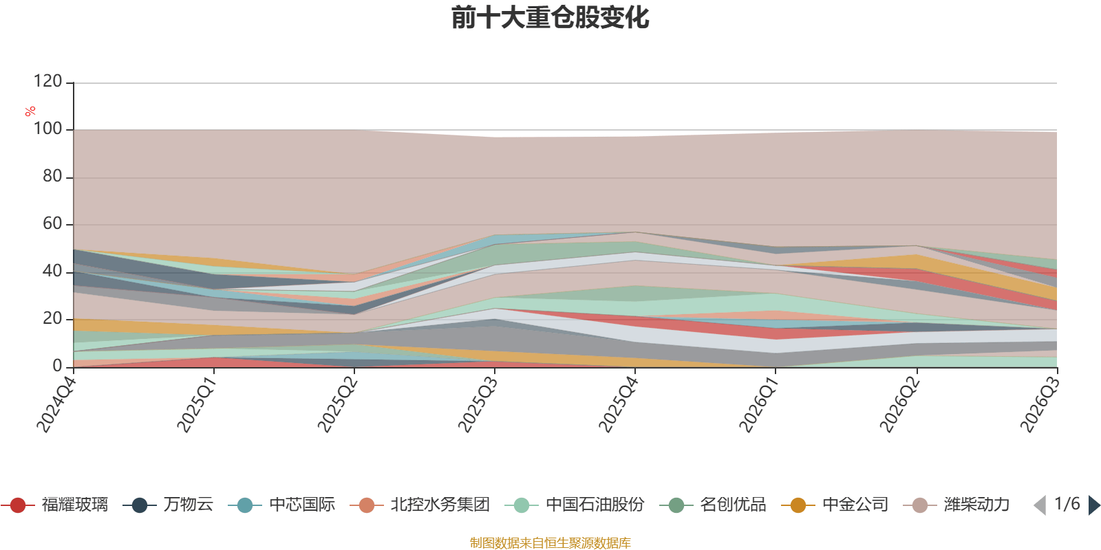 中信银行被罚没592.06万元:涉经常项目审查、资本项目收付及结售汇三项违规