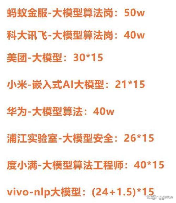 AI 抢人大战退潮,“天才” 也要被挑选了