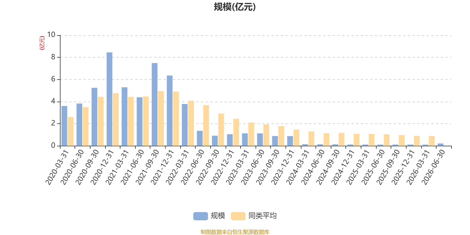 大族激光四个月腰斩,招商证券研报频频翻车