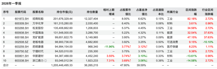 大族激光四个月腰斩,招商证券研报频频翻车