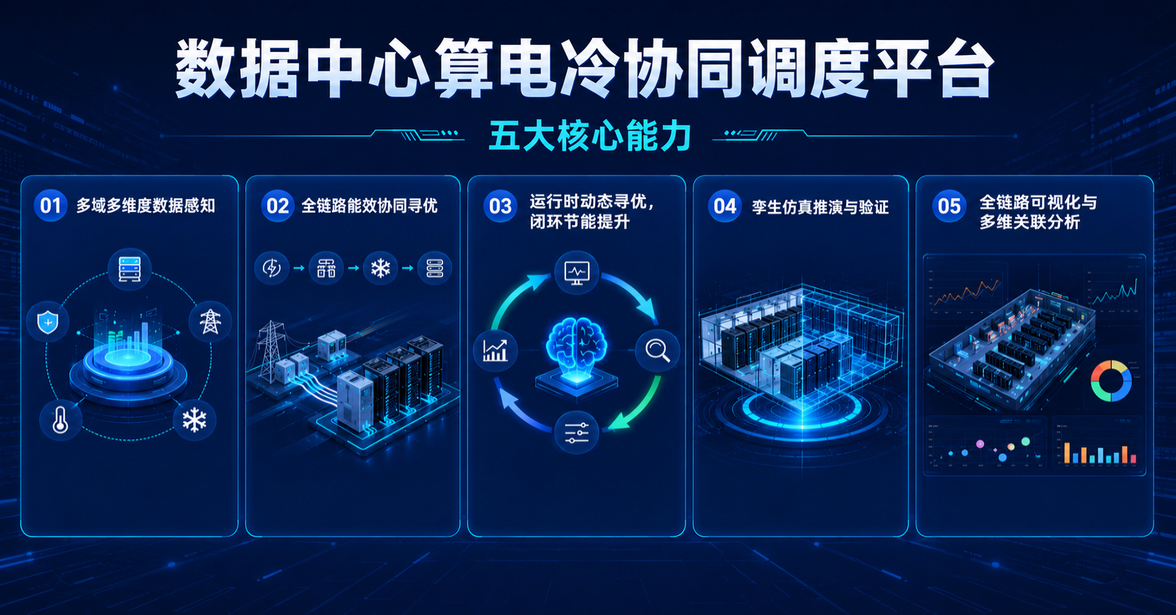 信达与浦发银行形成协同闭环