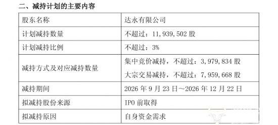 R东方通1:实际控制人黄永军所持41008323股被司法冻结,占总股本7.35%