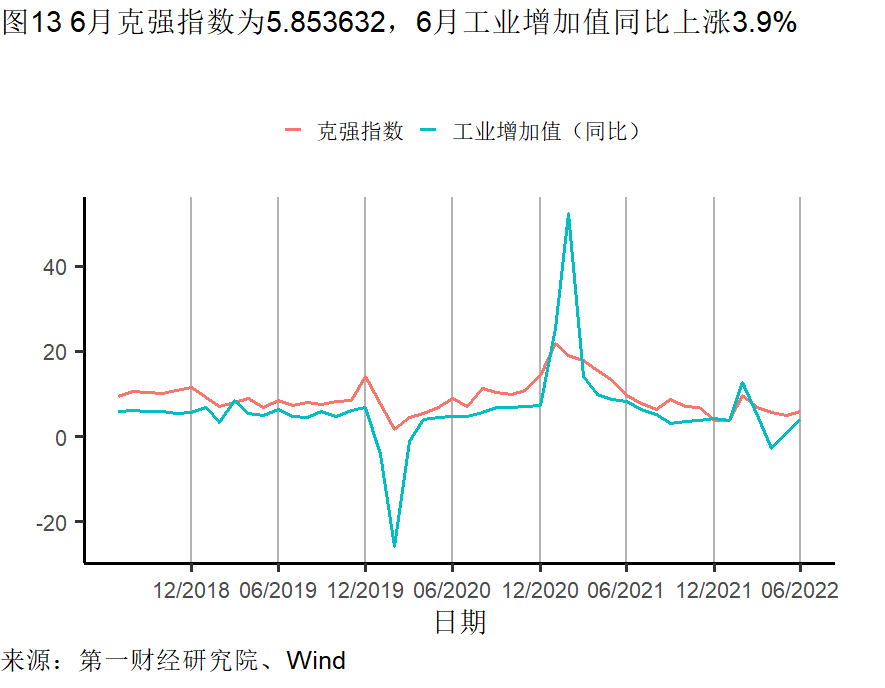 人身险增财险降 保险业结构持续分化
