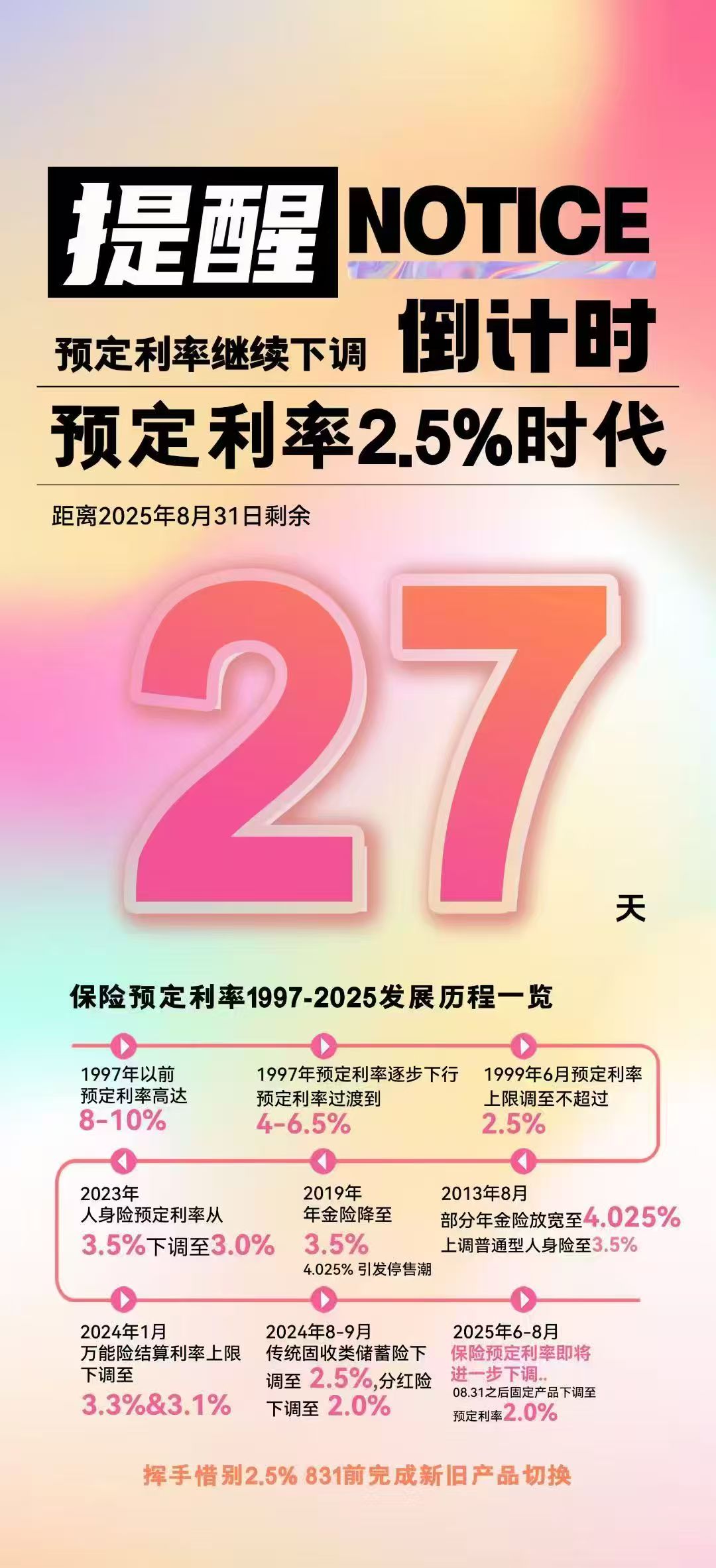 前9个月保费微增0.9%,寿险单月回暖、财险微调,行业结构分化持续