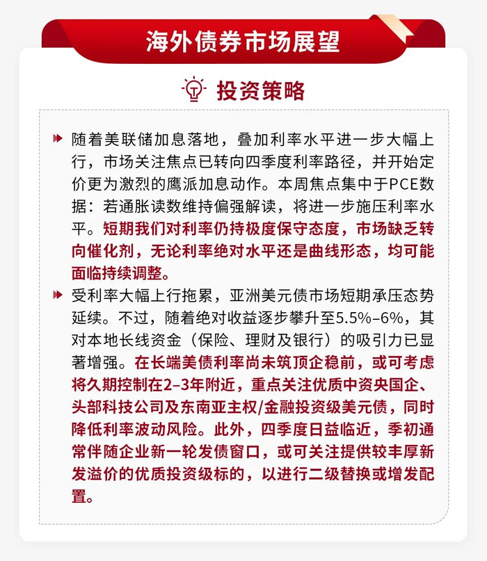 避免淤积!市场流动性预期向宽,10月MLF顺势缩量续作2000亿元
