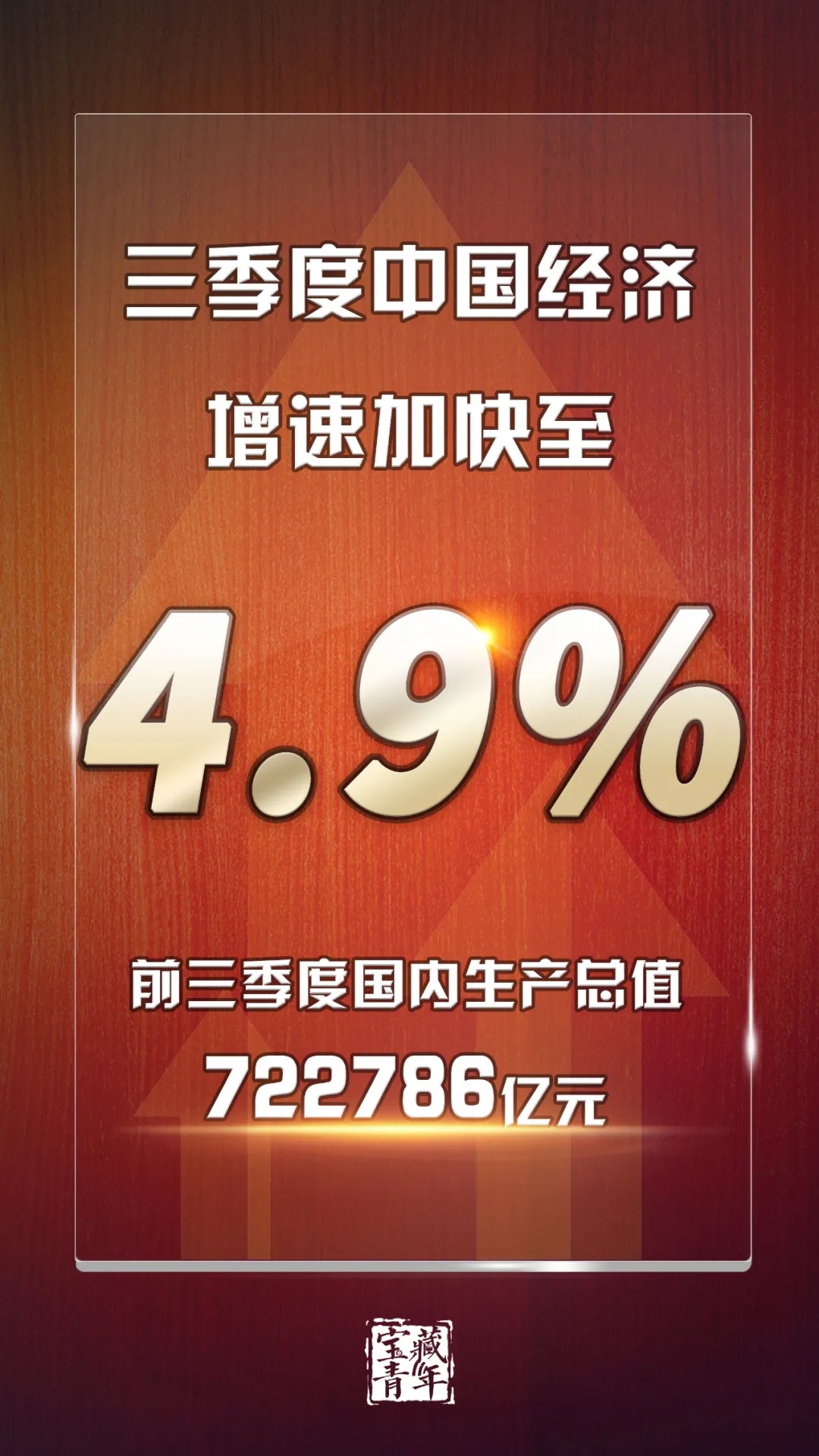 前三季度全国财政收入增长5.1%,28省份实现正增长:四季度资金使用或提速