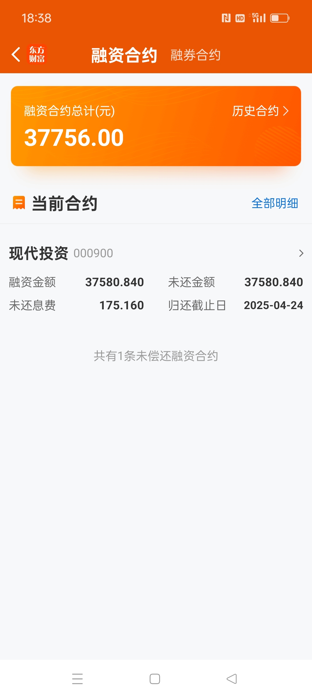 两融杠杆资金出清到哪一步了?四个月流出近6000亿,融资盘整体亏损状态