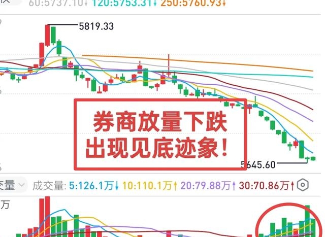 外资独资券商增至7家,能为A股带来什么?| 中国金融观察